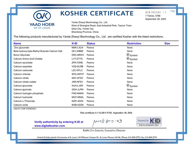 KOSHER-LOC